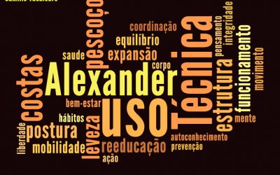 Semana Brasiliense de Conscientização da Técnica Alexander